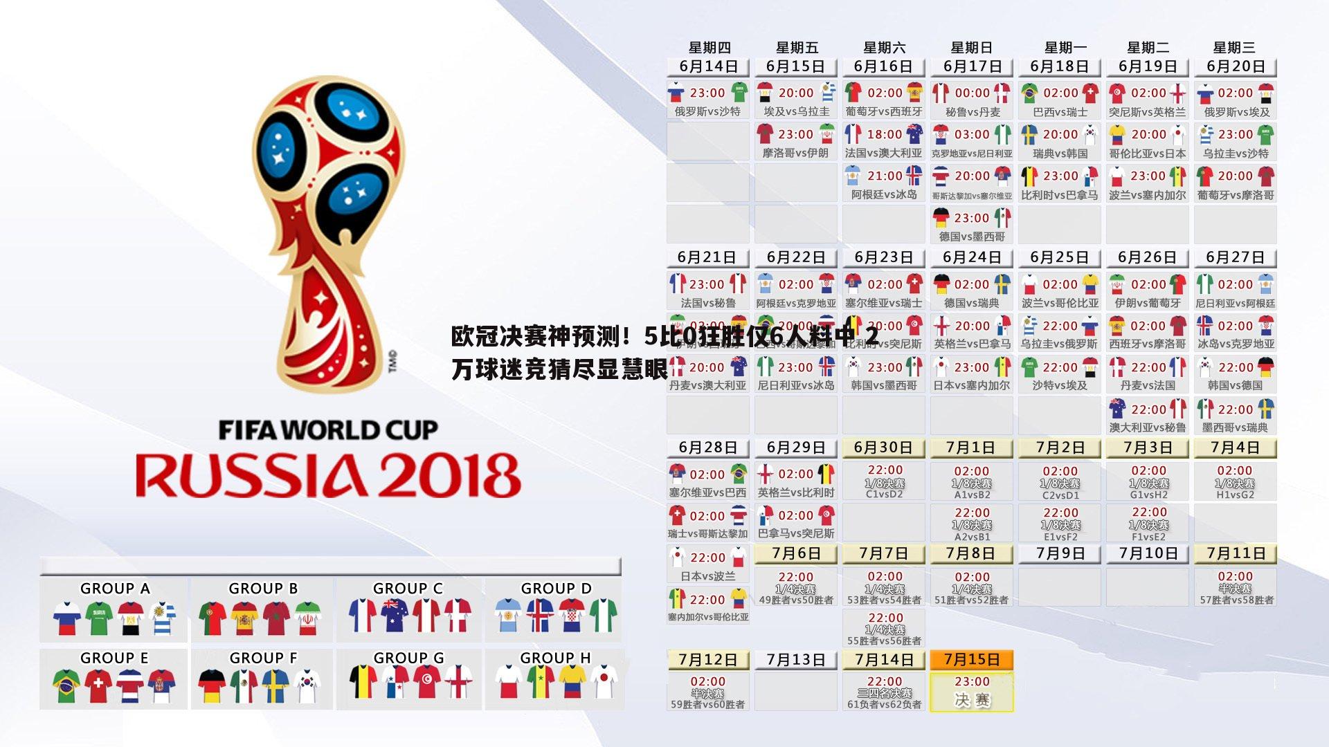 欧冠决赛神预测！5比0狂胜仅6人料中 2万球迷竞猜尽显慧眼